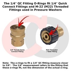 Power Pressure Washer O-Rings for 1/4″ Quick Coupler, High Temp FKM/VT (10 pack)
