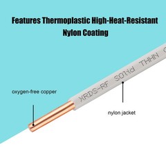 14AWG THHN Wire 50FT Single Copper Conductor PVC Nylon Insulation 600V