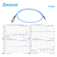 2.4mm Female to GPPO Female .086″ Semi-flexible Coax Cable, FEP Jacket, DC-50GHz