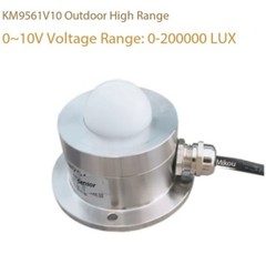 Industrial-Grade Stainless Steel Illuminance Sensor Illuminance Transmitter