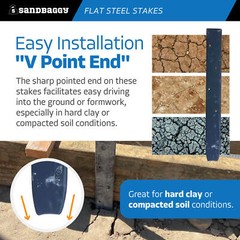 Sandbaggy 12″ Flat Steel Stakes For Concrete Forms With Nail Holes – Reusable