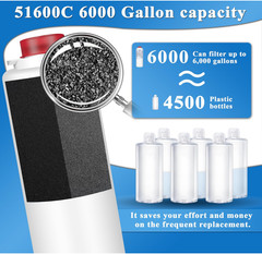 51600C Filters,Replacement for Elkay 51600C Filters By NSF/ANSI 42 Certified,Com
