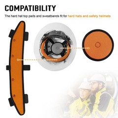 Hard Hat Top Pads and Sweatbands for Safety Helmet, Washable Hard Hat Cooling…