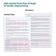 Eco-Friendly Printer Paper 500 Sheets Sustainable Unruled Multi-Purpose Office