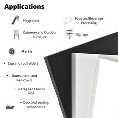 BuyPlastic White HDPE Boat Board, Marine Grade Plastic 1/2″ x 24″ x 54″