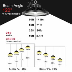 150W UFO Led High Bay Light Dimmable Commercial Industrial Garage Light 5000K