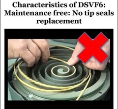 Oil-Free Maintenance-Free Scroll Vacuum Pump for Freeze Dryers