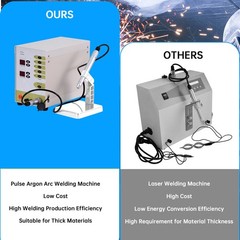 110V Permanent Jewelry Welder Kit, Jewelry Welding Machine With Welding Torch—