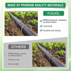 8 Gauge Landscape Staples, FUIJOL 8 Inch 15 25 50 100 Pack Heavy Duty U-Shaped L