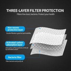 Disposable Face Mask Level II Medical Surgical Dental 3-Ply BFE 98% 100 Pack