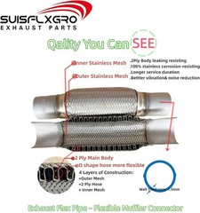 SUISFLXGRO Stainless Steel Exhaust Flex Pipe – 2.5X6X10 Clamps