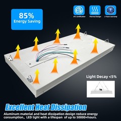 2 Pack 100W LED Linear High Bay light 2FT Commercial Warehouse Lights 100-277V