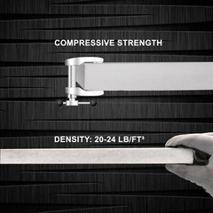 Ceramic Fiber Insulation Board – 2300F (0.47″ X 11″ X 12″) – Pack of 1