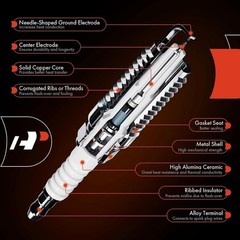 Iridium Platinum Spark Plugs Compatible with E280, E300, GLK350, ML350, ML450, S