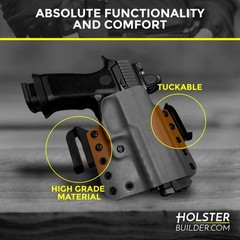 Holster Speed Clips – Belt Clip for Outlaw OWB Holsters – Adjustable Cant for…