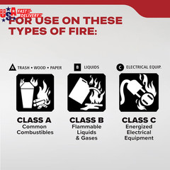 , FA110G, Multi Purpose Fire Extinguisher for Home, Office, Dorm, Residential, 1