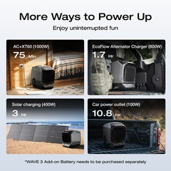 EcoFlow Wave 3 Portable Air Conditioner for Outdoor Tent Camping RVs Home Use