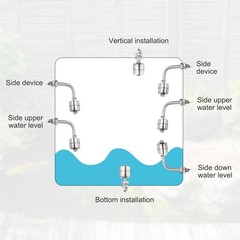 Float Switch, 150mm Rod 110V 0.5A Vertical Double Tank Liquid Level Controller