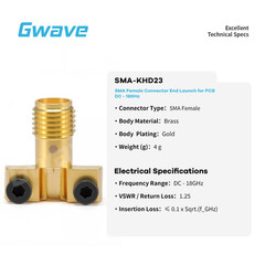 SMA Female Connector End Launch for PCB, DC – 18GHz