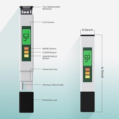 TDS Water Tester, 4 in 1 Meter Digital 6 inches, White & Green