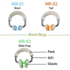 Palodent V3 Plus Style Dental Sectional Matrix Band Narrow Ring Clamp