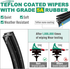 Windshield Wiper Blades,Car Wipers Blade 26X16 Inch with Premium Rubber and Stab