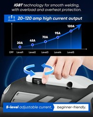 Saker Portable Electric Welding Machine,110V Portable Welder Handheld with IGBT