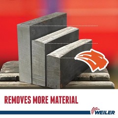Weiler 57121 Tiger 4-1/2″ Grinding Wheel, Type 27, 1/4″ Thick, A24R… Fast Ship