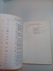 New Holland Model 846 Round Baler Service Parts Catalog Manual 1980