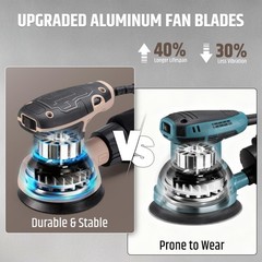 5-Inch Random Orbital Sander, 2.6Amp 320W Variable Speed (8000–13000RPM) E