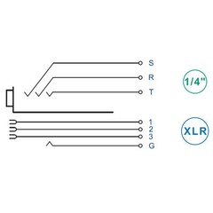 Neutrik NCJ6FI-S Combo XLR/1/4″ Stereo Jack Nonswitching