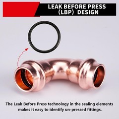 ROGVOC Copper Press Fitting 90 Degree Elbow Fittings, 10-Pcs 3/4 x 3/4 inch