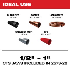 NEW!! Milwaukee M12 Force Logic Press Tool Kit With Onekey W/ 1/2-1″ CTS Jaws