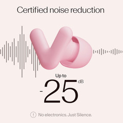 Alpine Silence Earplugs for Sleep, Focus & Travel – V-Shape Snug Fit & Soft O…