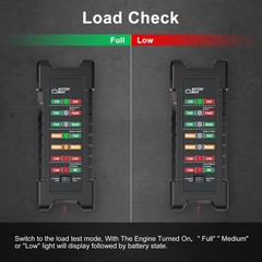 12V 24V Automotive Battery and Alternator Tester with LED Indicator