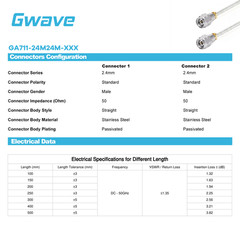 2.4mm Male to 2.4mm Male .086″ Semi-flexible Coax Cable, DC-50GHz