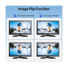 Eyoyo CCTV Monitor 12 Inch Small Computer Monitors 1920x1080P Mini LED Displa…
