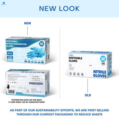 Medguy Powder-Free Nitrile Exam Gloves, 4.5 Mil, 100 Medium, Medium (Blue)