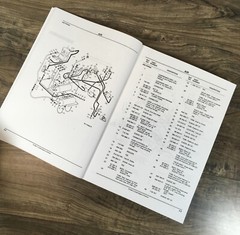 International Dresser 412 Series B 412B Scraper Parts Manual Catalog Book