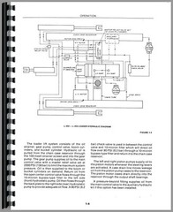 New Holland L452 L455 L454 L451 Skid Steer Service Repair Manual