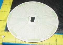 Bacharach Instrument Company 140 Tempscribe 14-0044 7 Days Charts Lot NOS USA