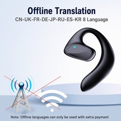 Smart Voice Translator Earbuds 144 Language Two Way Real-Time Translation Device