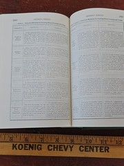 Machinery’s Handbook 20th Edition Second Printing 1976 STUDENT EDITION