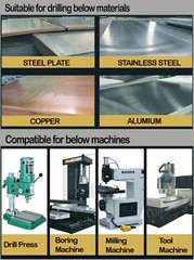 HSS Annular Cutter 1-1/4 In.x 2 In. with 3/4 In.Weldon Shank Metal Hole Cutter