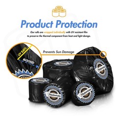 OfficeSmartLabels – 4″ x 3″ Direct Thermal Labels – Compatible with Zebra & R…
