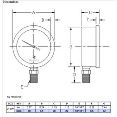 HFS(R) Oil Filled Vacuum Pressure Gauge -2.5″ Dial Size, 1/4″ NPT Lower Mount