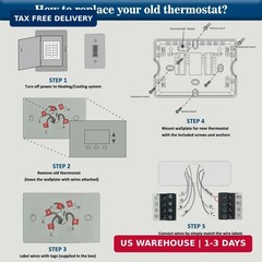 NonProgrammable Thermostat for Home, Digital Energy-Saving Thermostat,Single-Sta