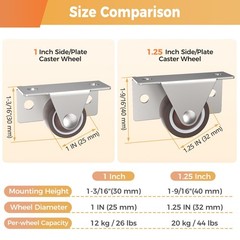 Mixizigoz 1.25 Inch Side Mount Casters, Mini Low Profile Casters Wheel for