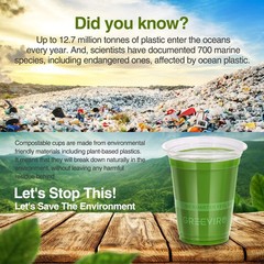 Eco Compostable Plant-Based Clear Plastic Cups 12oz Thick, Reusable, Disposab…