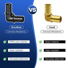 1/2″ Poly PPSU Barb Crimp PEX Fitting, 15pcs Fitting Combo,